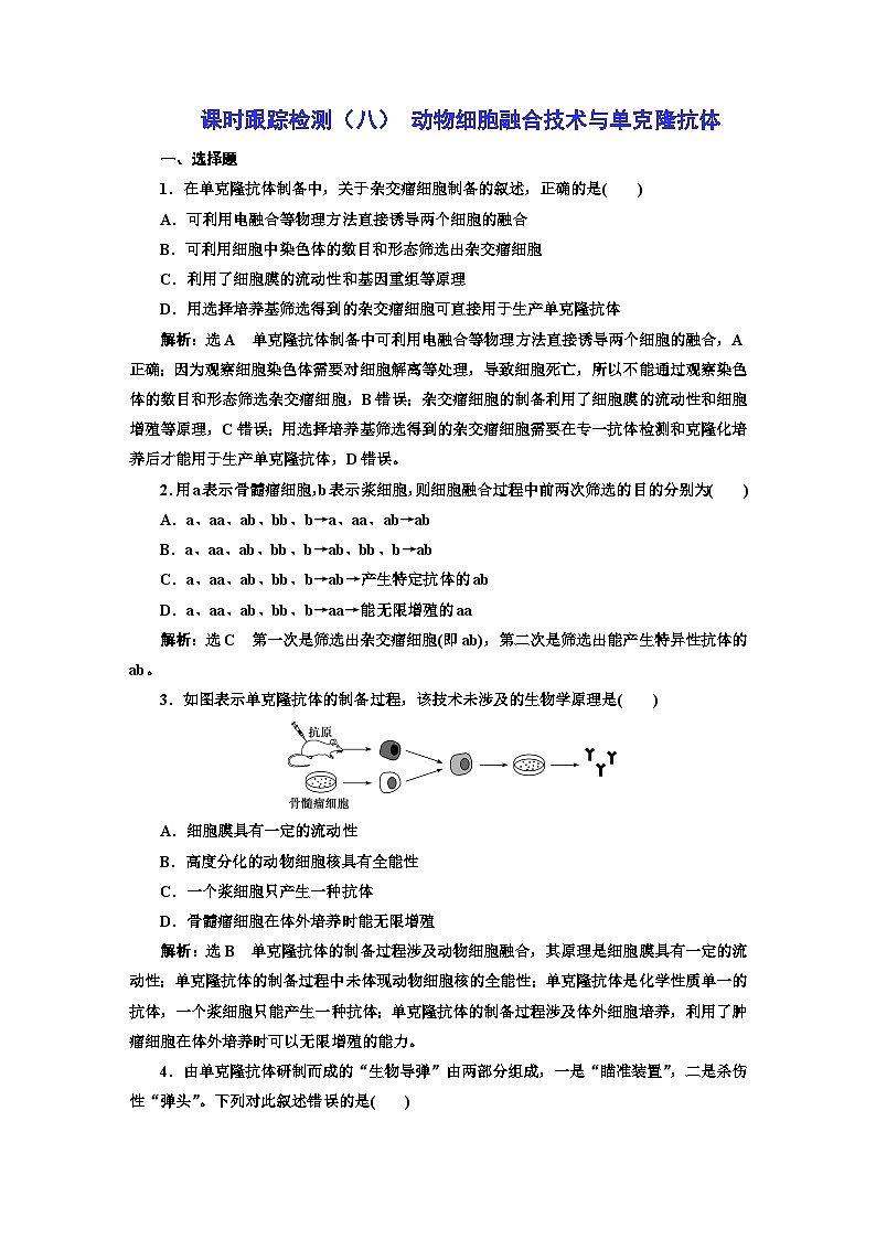 人教版高中生物选择性必修3第2章细胞工程第2节第2课时动物细胞融合技术与单克隆抗体课件+课时检测含答案01