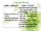 人教版高中生物選擇性必修3第2章細(xì)胞工程第3節(jié)第2課時(shí)胚胎工程技術(shù)及其應(yīng)用課件+課時(shí)檢測(cè)含答案