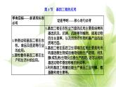 人教版高中生物选择性必修3第3章基因工程第3节基因工程的应用课件+课时检测含答案