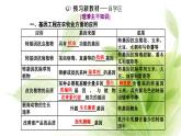 人教版高中生物选择性必修3第3章基因工程第3节基因工程的应用课件+课时检测含答案
