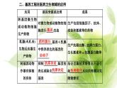 人教版高中生物选择性必修3第3章基因工程第3节基因工程的应用课件+课时检测含答案