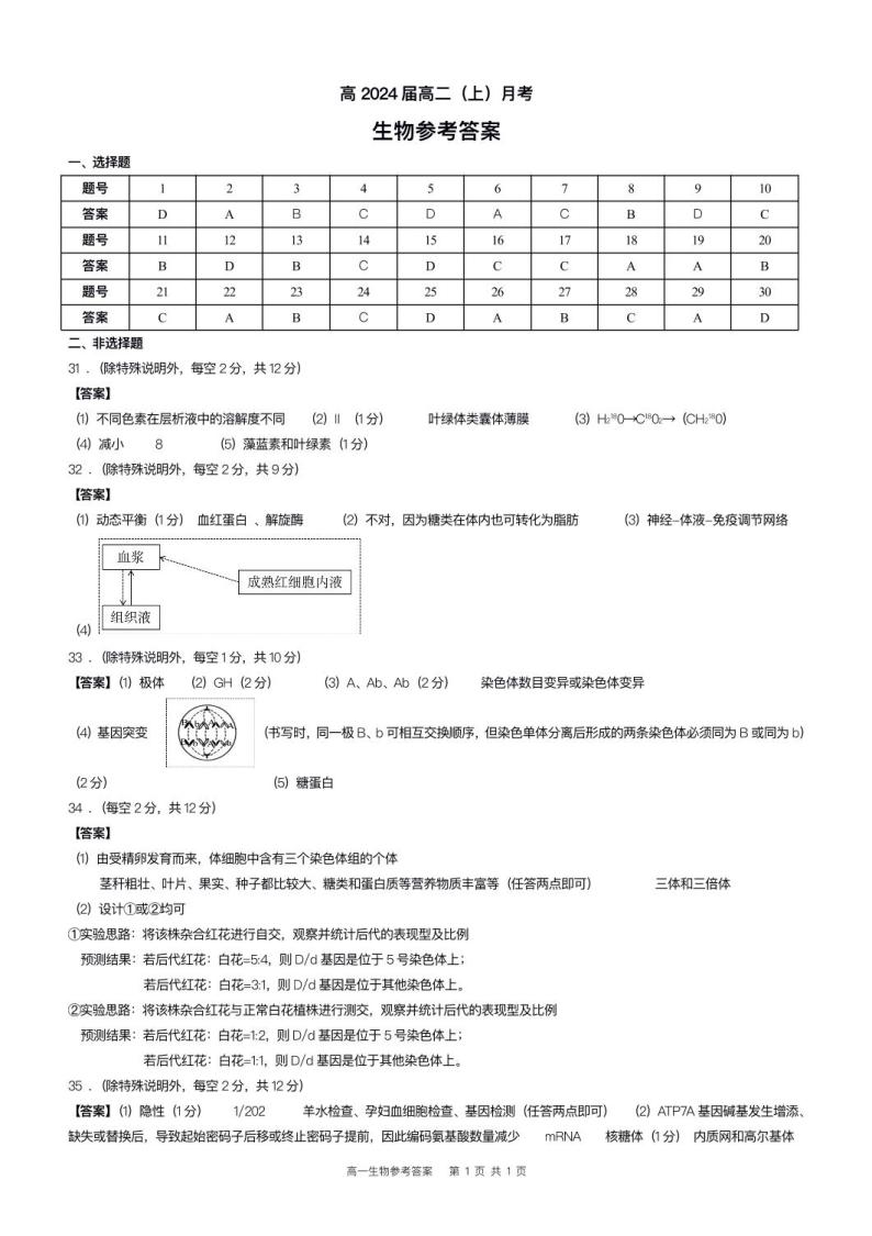 2022-2023学年重庆市巴蜀中学高二上学期第一次月考试题生物PDF版含答案01