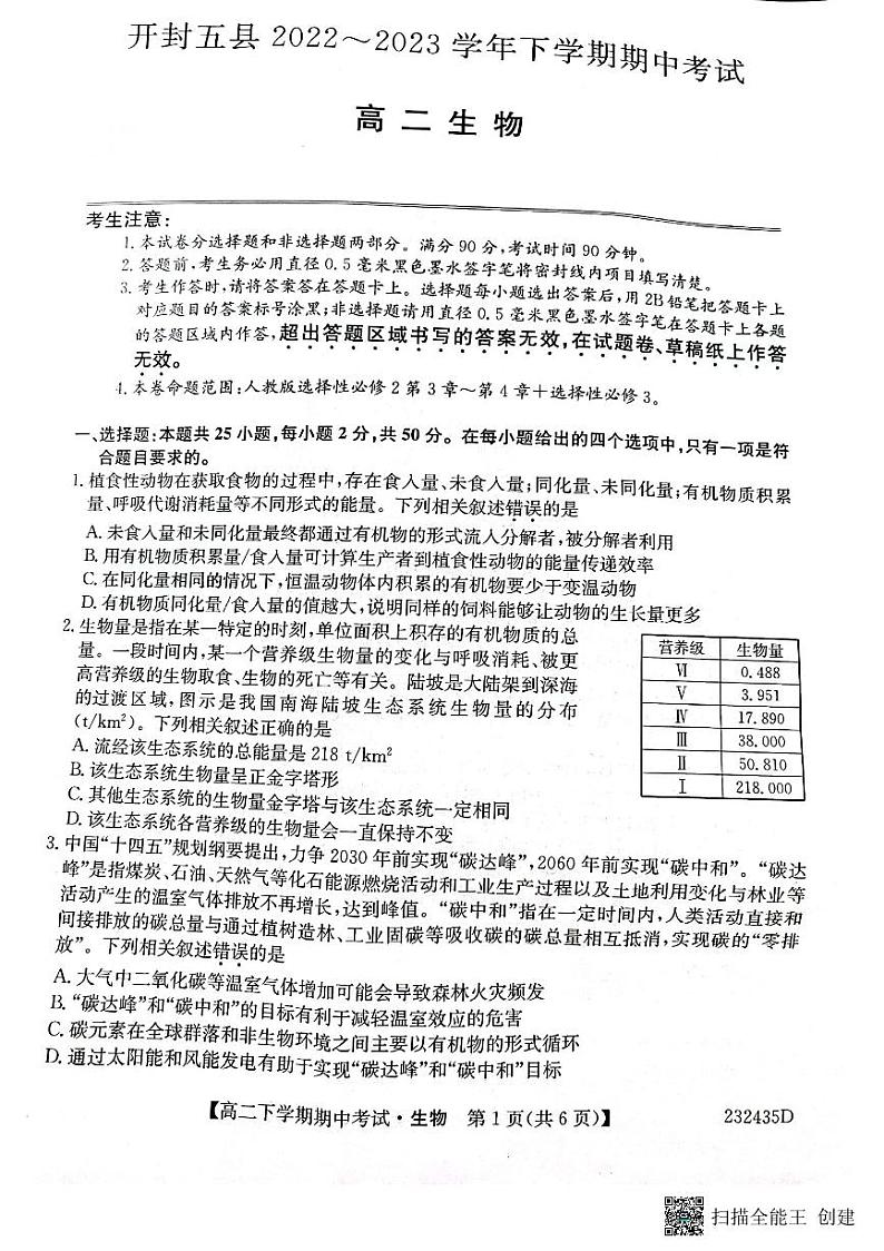 河南省开封市杞县等五县2022-2023学年高二下学期4月期中生物试题01