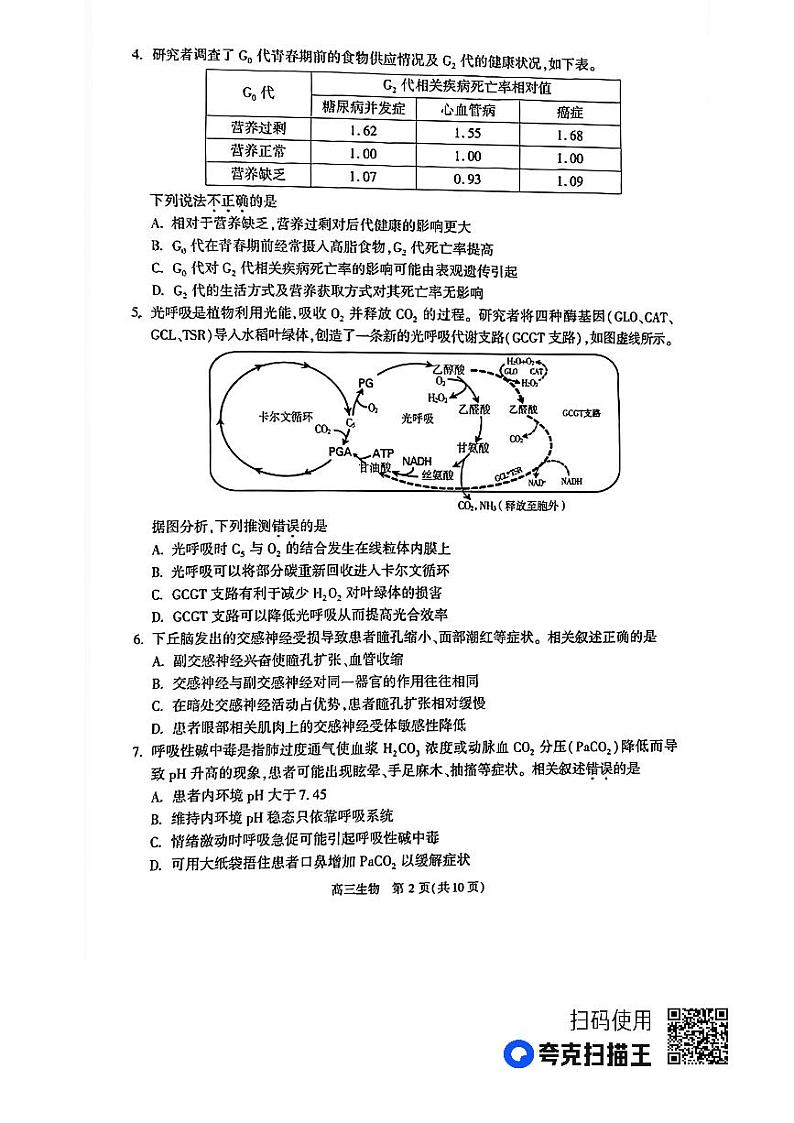2023届北京市朝阳区高三下学期一模生物试题第2页