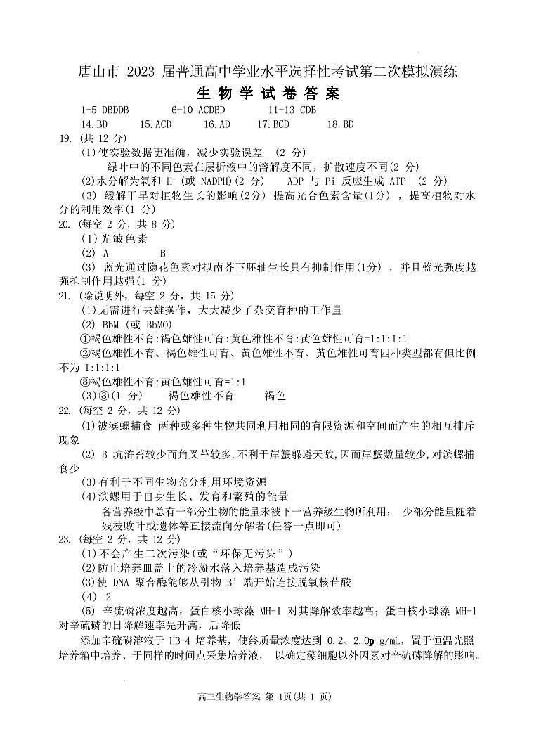 2023届河北省唐山市高三第二次模拟演练 生物答案第1页