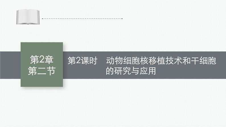 北师大版高中生物选择性必修三动物细胞核移植技术和干细胞的研究与应用课件第1页