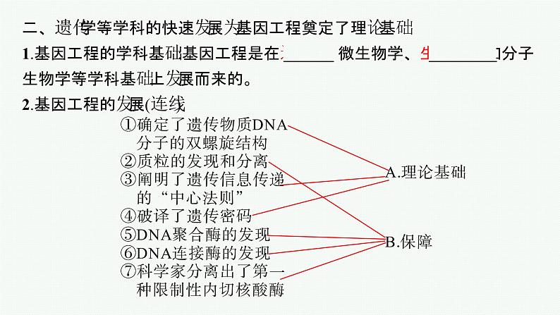 北师大版高中生物选择性必修三基因工程的原理课件第7页