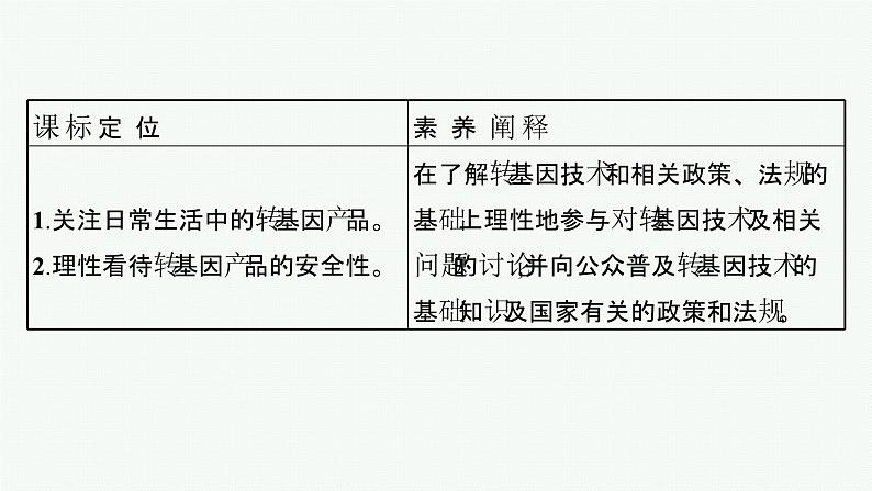 北师大版高中生物选择性必修三转基因产品的安全性引发社会关注课件03