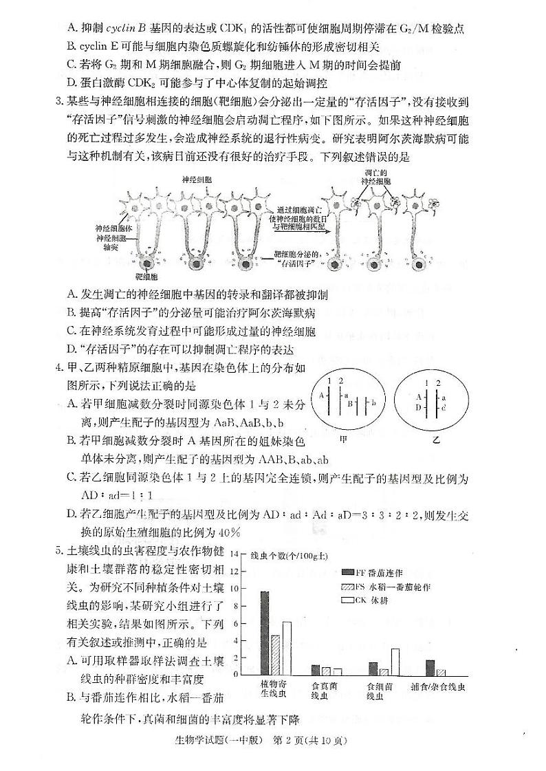 2023届湖南省长沙市第一中学高三下学期2月月考卷（六）生物PDF版含答案02
