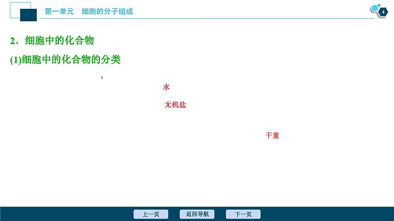 高中生物高考1 第1讲　细胞中的无机物、糖类和脂质课件PPT05