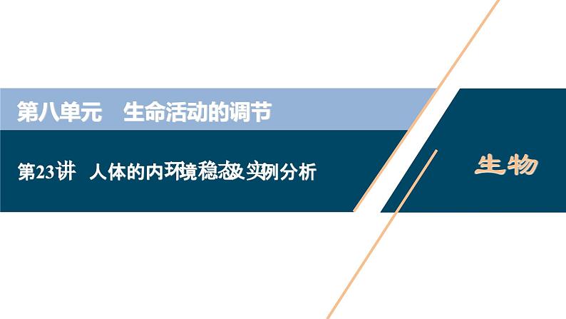 高中生物高考1　第八单元　第23讲　人体的内环境稳态及实例分析课件PPT第1页