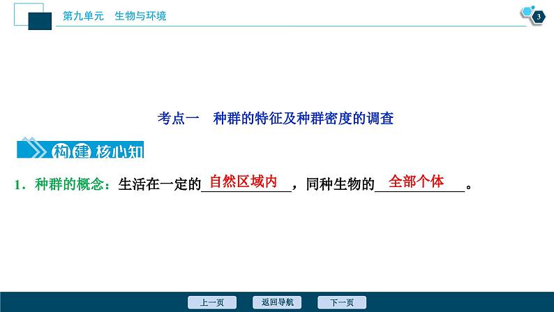 高中生物高考1　第九单元　第28讲　种群的特征　种群数量的变化课件PPT04