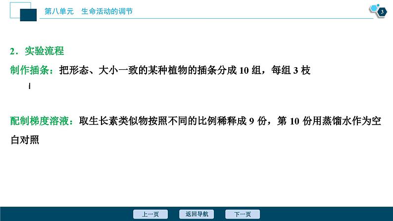 高中生物高考10　第八单元　加强提升课(8)　植物激素调节相关实验探究课件PPT第4页