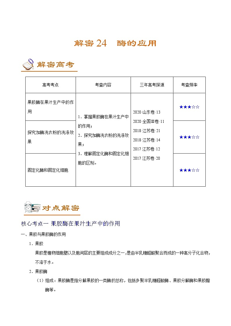 高中生物高考解密24 酶的应用（讲义）-【高频考点解密】2021年高考生物二轮复习讲义+分层训练第1页