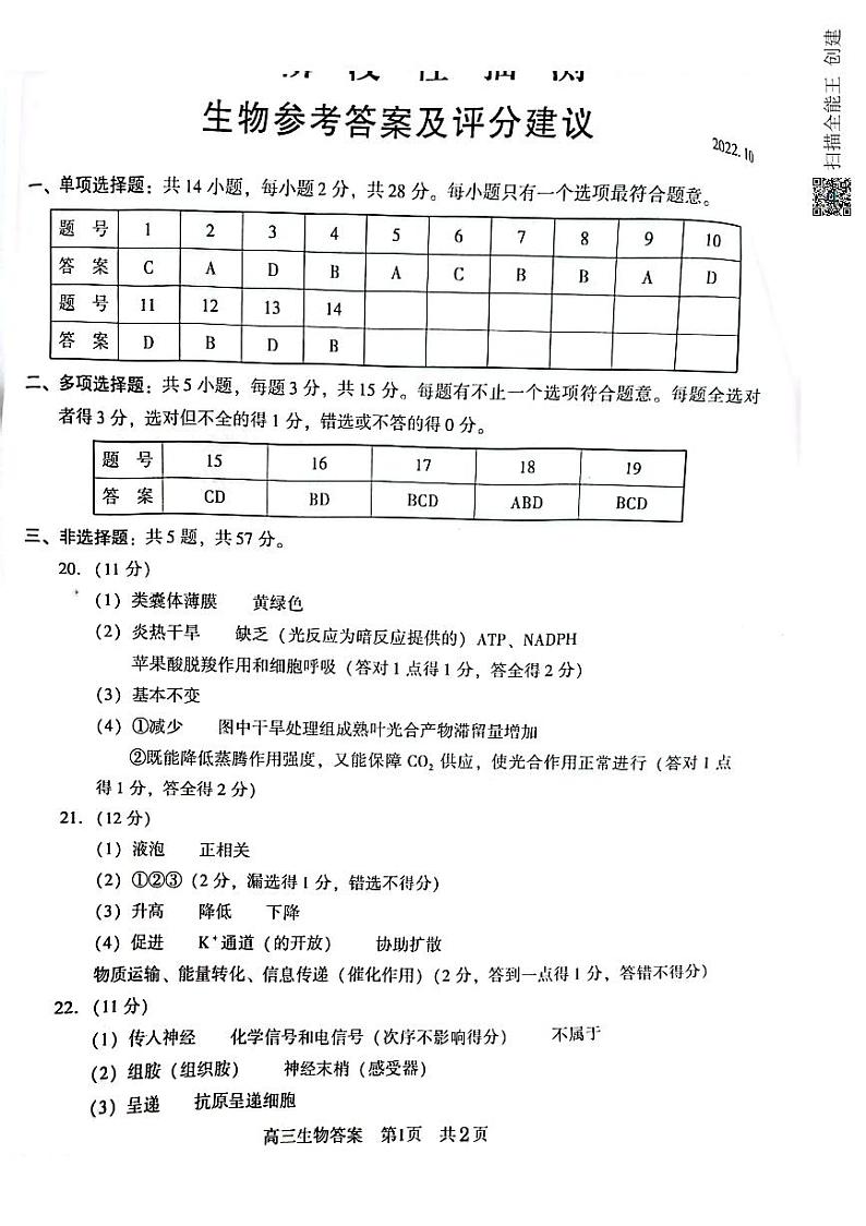 生物试题答案第1页