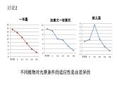 高中生物选择性必修二 1 3 影响种群·数量变化的因素 课件练习题