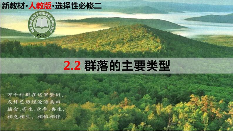 高中生物选择性必修二 2 2 群落的类型精讲课件练习题第1页