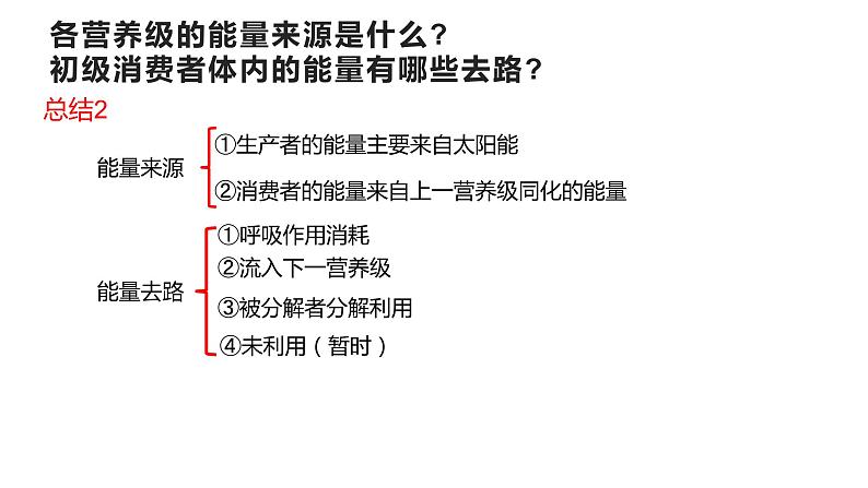 高中生物选择性必修二 3 2能量流动 课件练习题第8页