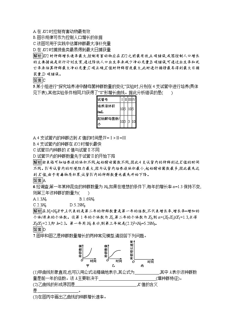高中生物选择性必修二 课后提升训练：第1章　第2节　种群的数量变化第2页