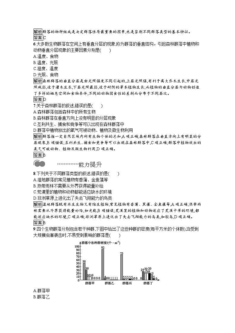 高中生物选择性必修二 课后提升训练：第2章　第2节　群落的主要类型第2页