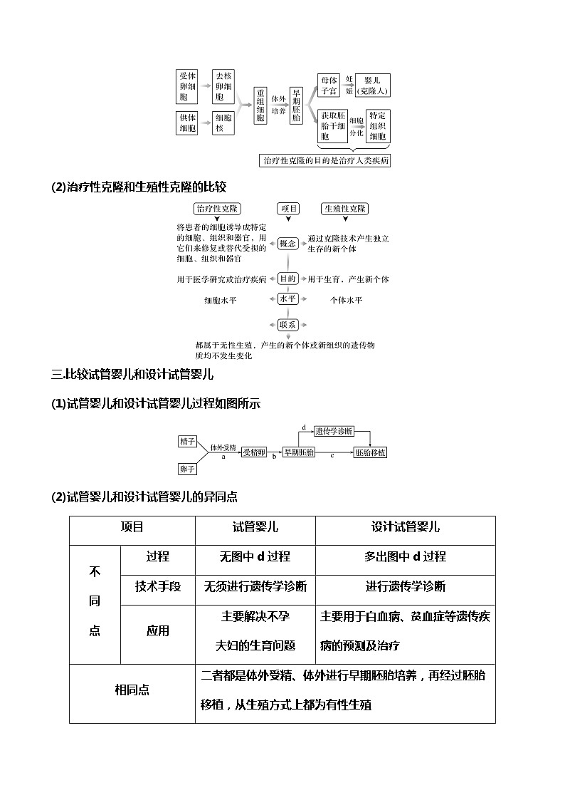 高中生物选择性必修三  4 生物技术的安全性与伦理问题（导学案）03