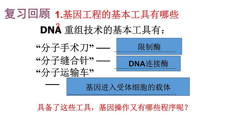 高中生物选择性必修三  4 1转基因产品的安全性 课件练习题第1页