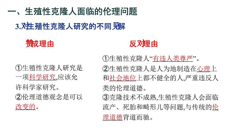 高中生物选择性必修三  4 2关注生殖性克隆人 课件练习题第7页