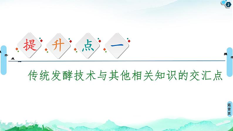 高中生物选择性必修三  第1章 素能提升课 发酵工程与其他相关知识的综合 课件练习题第2页