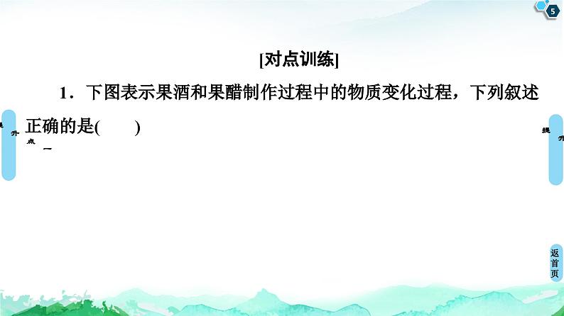 高中生物选择性必修三  第1章 素能提升课 发酵工程与其他相关知识的综合 课件练习题第5页