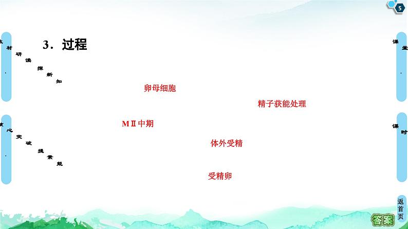 高中生物选择性必修三  第2章 第3节 第2课时 胚胎工程技术及其应用 课件练习题05