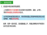 高中生物选择性必修三  1 2 微生物的培养技术及应用（第二课时） 课件练习题