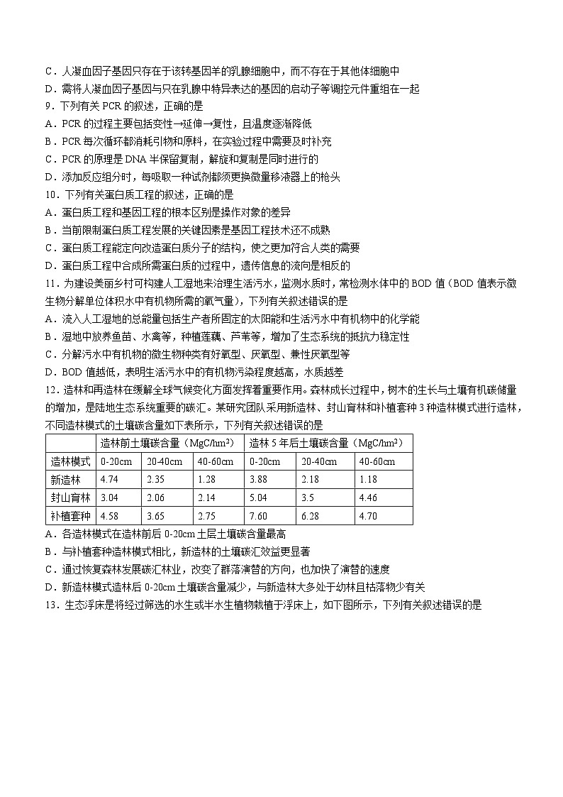 江苏省常熟市2022-2023学年高二生物下学期期中考试试题（Word版附答案）03