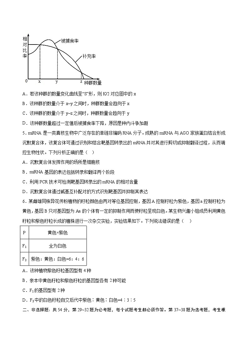 必刷卷03——【高考三轮冲刺】2023年高考生物考前20天冲刺必刷卷（全国乙卷）（原卷版）第3页
