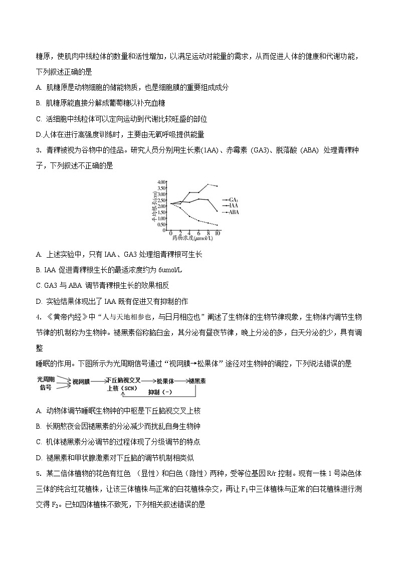 必刷卷05——【高考三轮冲刺】2023年高考生物考前20天冲刺必刷卷（全国甲卷）（原卷版+解析版）02