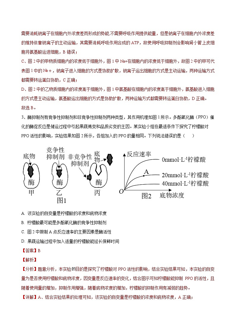 必刷卷04——【高考三轮冲刺】2023年高考生物考前20天冲刺必刷卷（河北卷）（原卷版+解析版）03