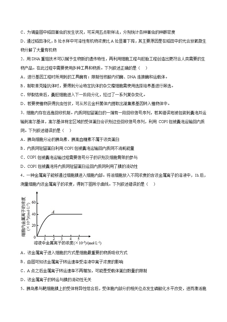 必刷卷03——【高考三轮冲刺】2023年高考生物考前20天冲刺必刷卷（浙江卷）（原卷版）第2页