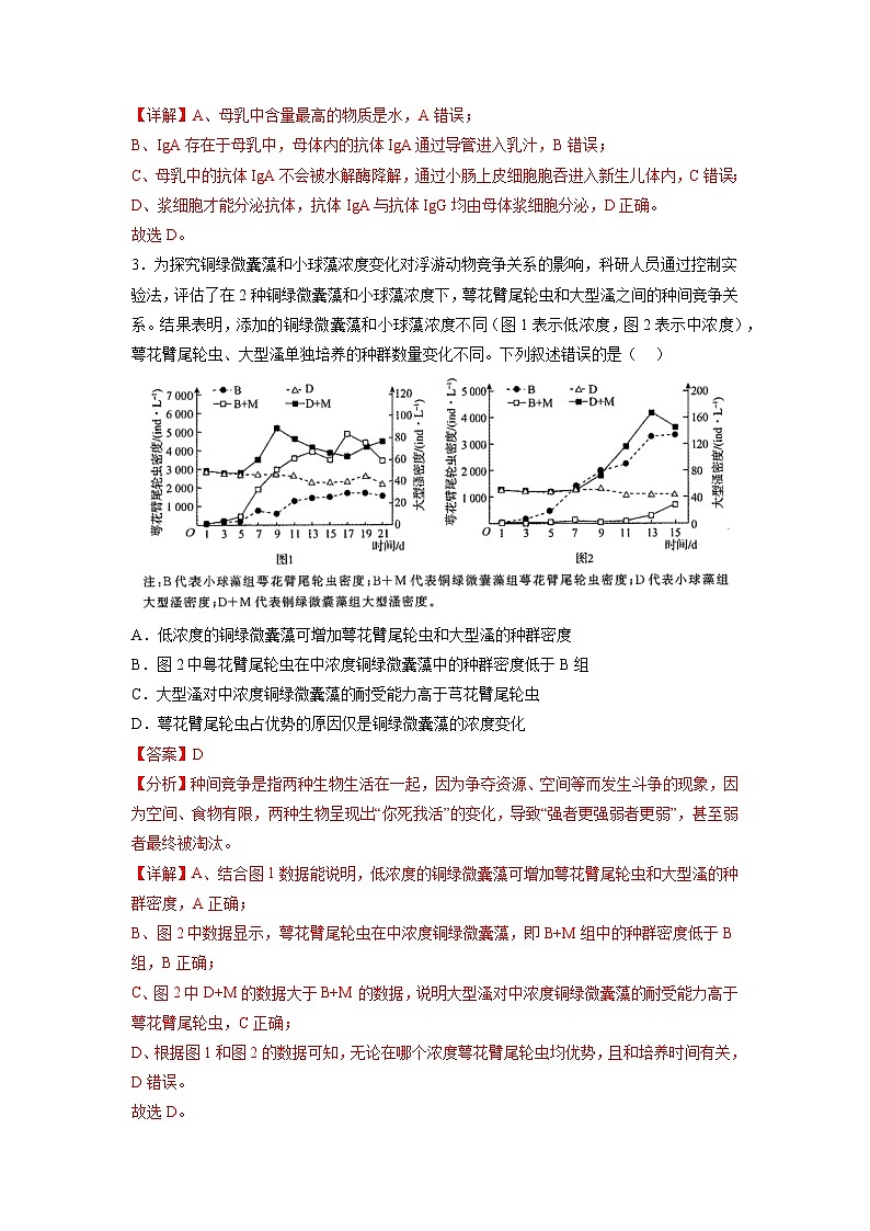 必刷卷03——【高考三轮冲刺】2023年高考生物考前20天冲刺必刷卷（湖北专用）（原卷版+解析版）03