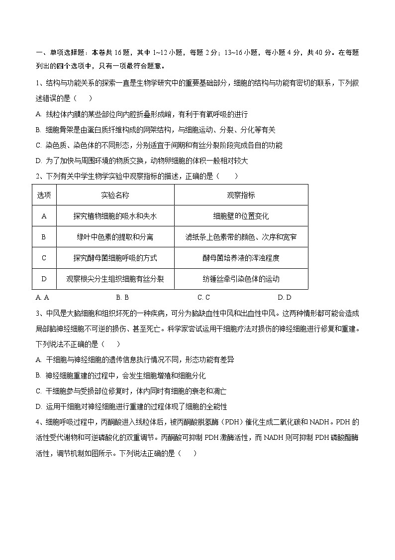 必刷卷05——【高考三轮冲刺】2023年高考生物考前20天冲刺必刷卷（福建卷）（原卷版+解析版）02