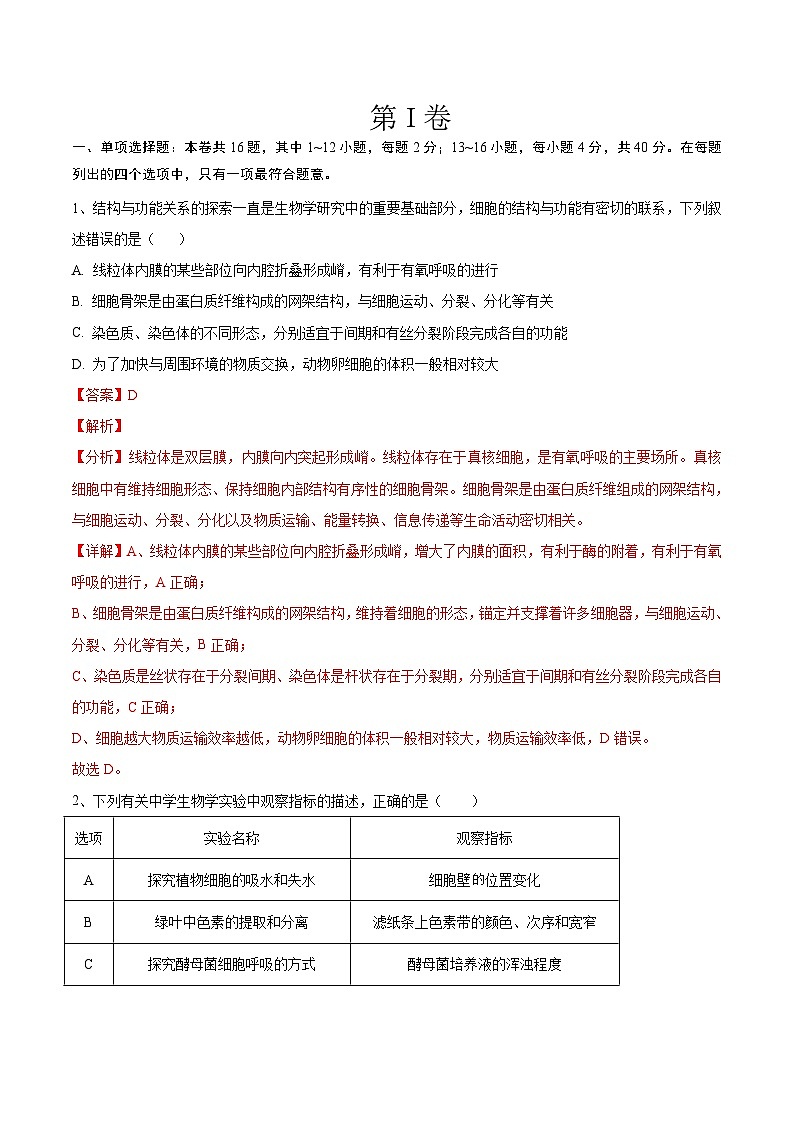 必刷卷05——【高考三轮冲刺】2023年高考生物考前20天冲刺必刷卷（福建卷）（原卷版+解析版）02