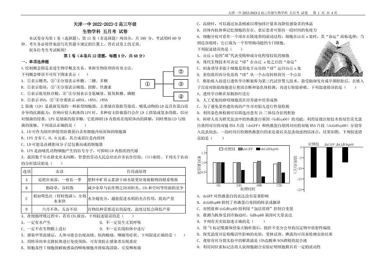 天津市第一中学2023届高三下学期第五次月考生物第1页