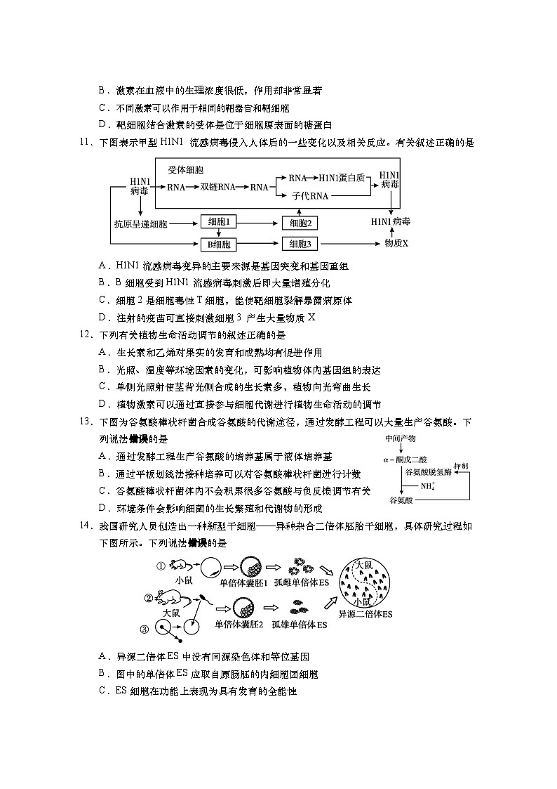 2023年江苏省南通市高考适应性考试（二）生物试题03
