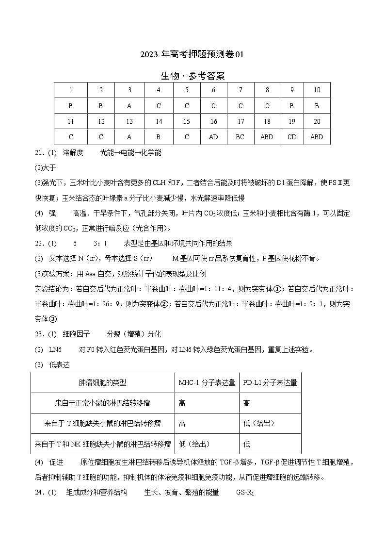 2023年高考押题预测卷01—生物（参考答案）01