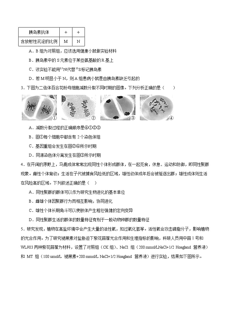 2023年高考押题预测卷01（云南，安徽，黑龙江，山西，吉林五省通用）-生物（考试版）第2页