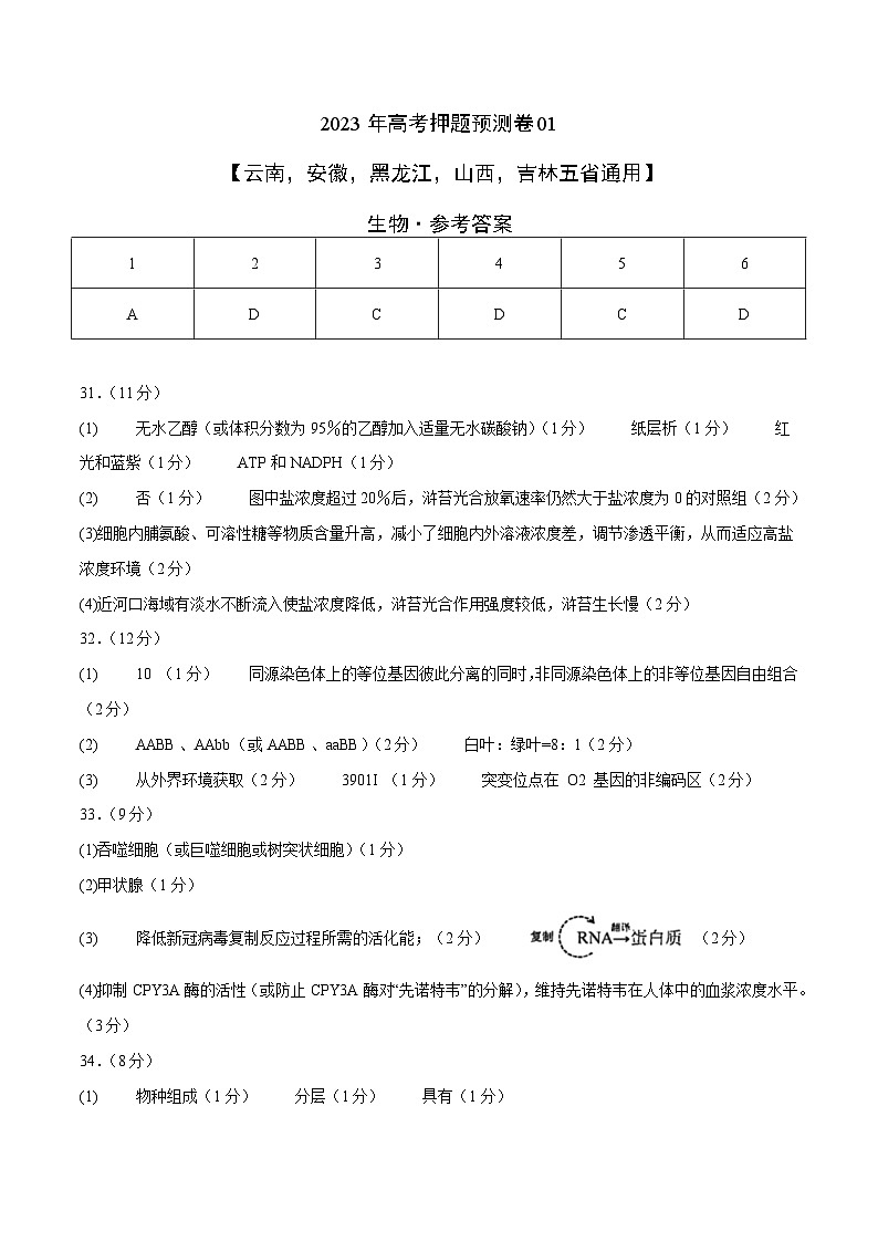 2023年高考押题预测卷01（云南，安徽，黑龙江，山西，吉林五省通用）-生物（参考答案）第1页