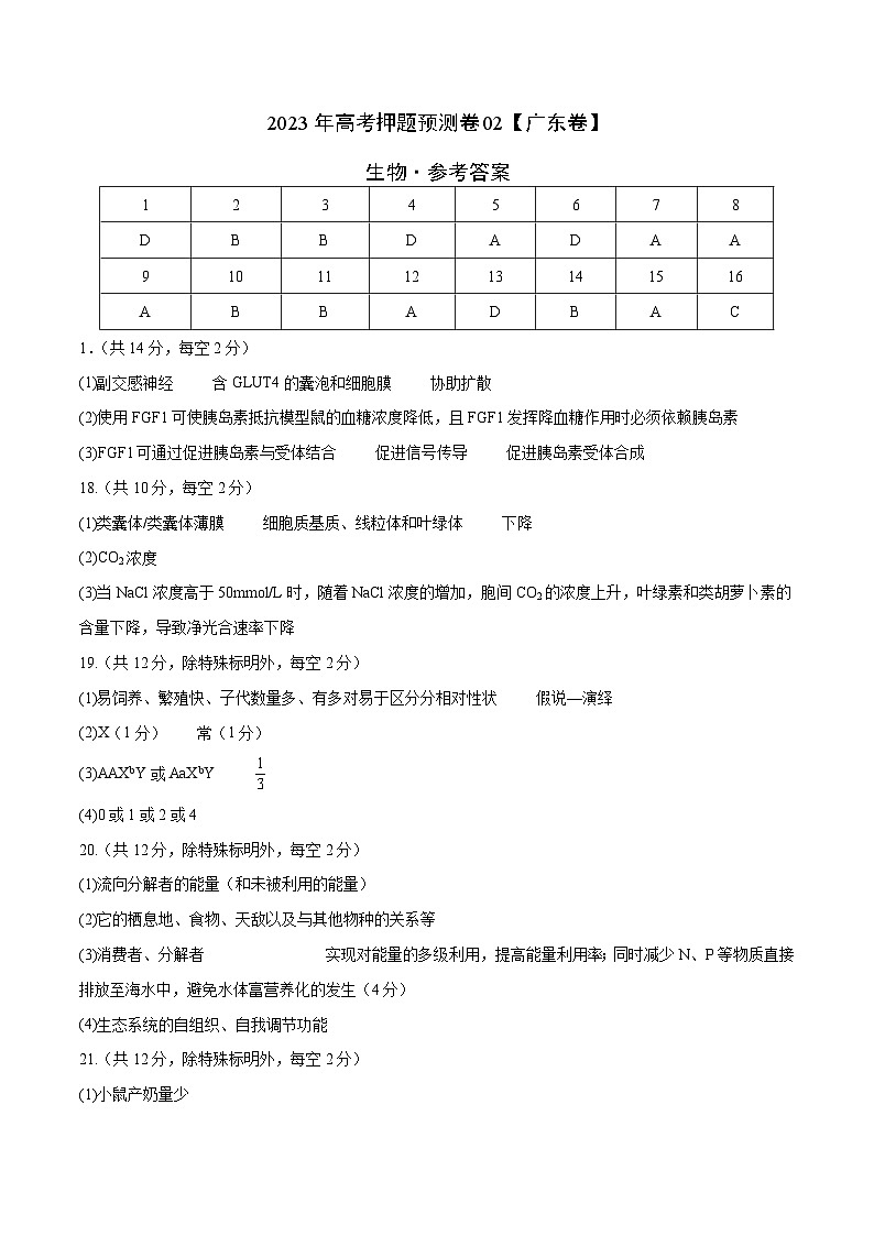 2023年高考押题预测卷02（广东卷）-生物（参考答案）第1页
