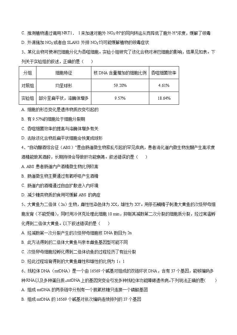 2023年高考押题预测卷02（江苏卷）-生物（考试版）02