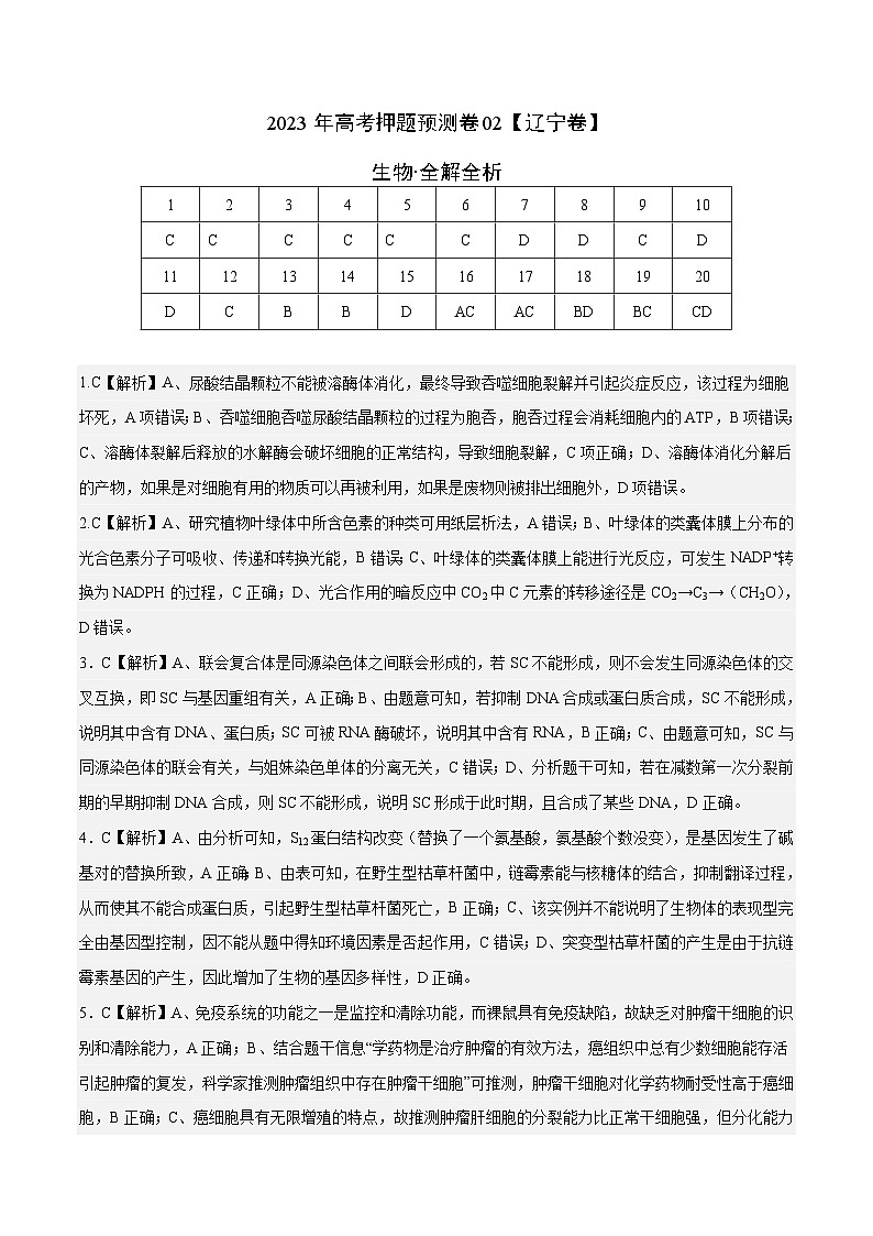 2023年高考押题预测卷02（辽宁卷）-生物（全解全析）第1页