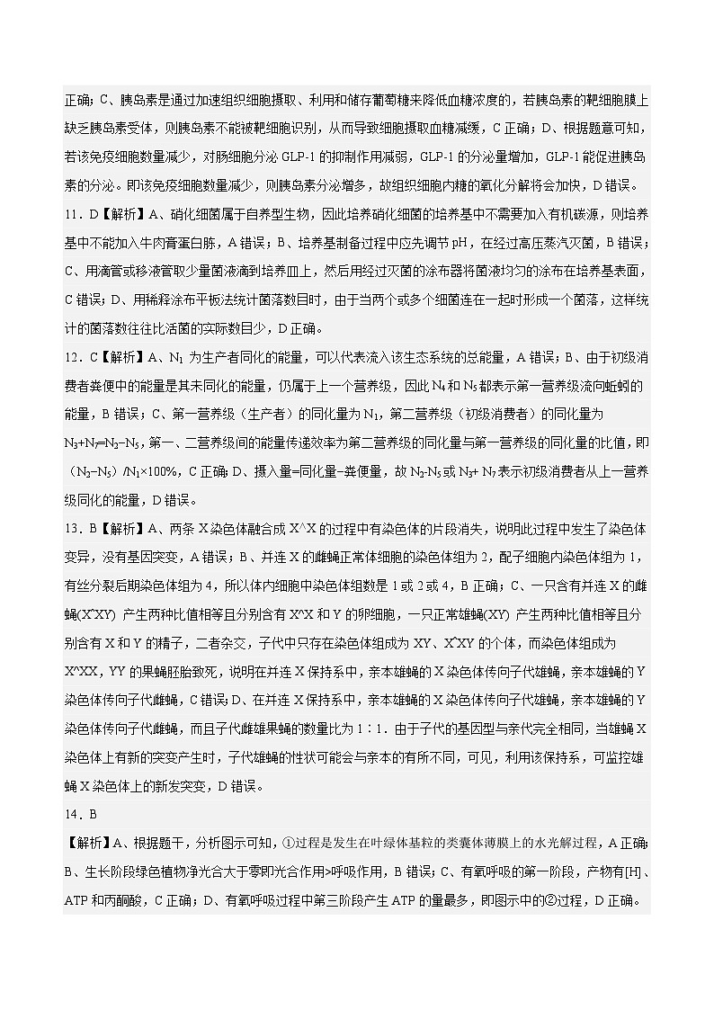 2023年高考押题预测卷02（辽宁卷）-生物（全解全析）第3页