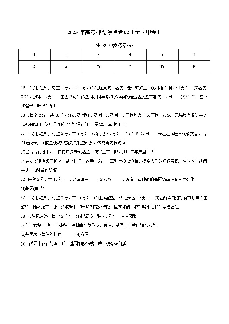 2023年高考押题预测卷02（全国甲卷）-生物（参考答案）第1页