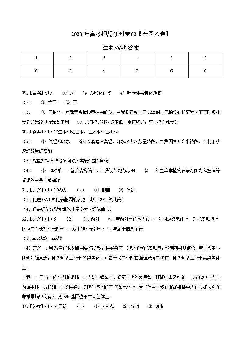 2023年高考押题预测卷02（全国乙卷）-生物（参考答案）第1页